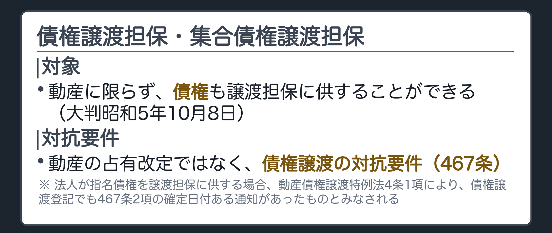 債権譲渡担保の板。動産に限らず、債権も譲渡担保に供することができる(大判昭和5年10月8日)。対抗要件は、動産の占有改定ではなく、債権譲渡の対抗要件(467条)になる。法人が指名債権を譲渡担保に供する場合は、動産債権譲渡特例法4条1項により、債権譲渡登記でも467条2項の確定日付ある通知があったものとみなされる。