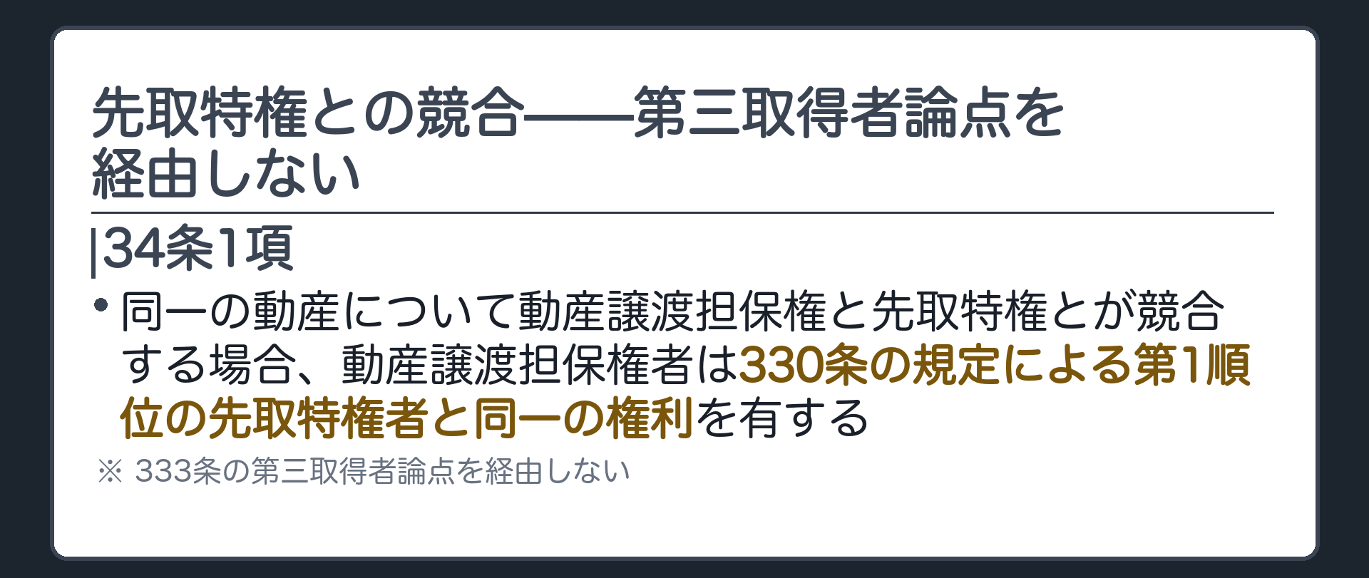 34条の板。同一の動産について動産譲渡担保権と先取特権とが競合する場合、動産譲渡担保権者は330条の規定による第1順位の先取特権者と同一の権利を有する。333条の第三取得者論点を経由しない。