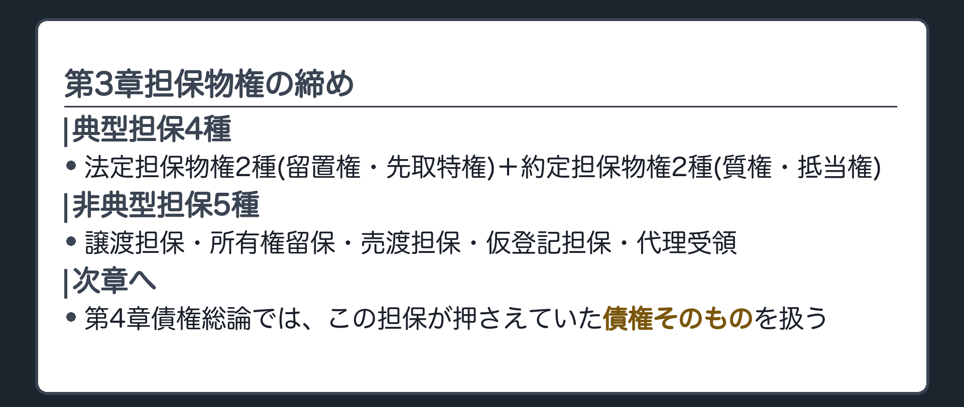 第3章全体の締め板。典型担保4種(法定2+約定2)と非典型担保5種(譲渡担保・所有権留保・売渡担保・仮登記担保・代理受領)で第3章担保物権が組み立てられている。第4章債権総論では、この担保が押さえていた債権そのものを扱う。