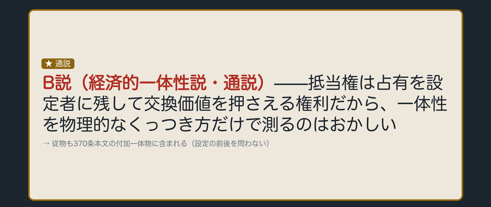 B説の板。B説=経済的一体性説(通説)。抵当権は占有を設定者に残して交換価値を押さえる権利→一体性は物理的なくっつき方ではなく経済的な価値のまとまりで測る→従物も370条本文の付加一体物に含まれる(設定の前後を問わない)。