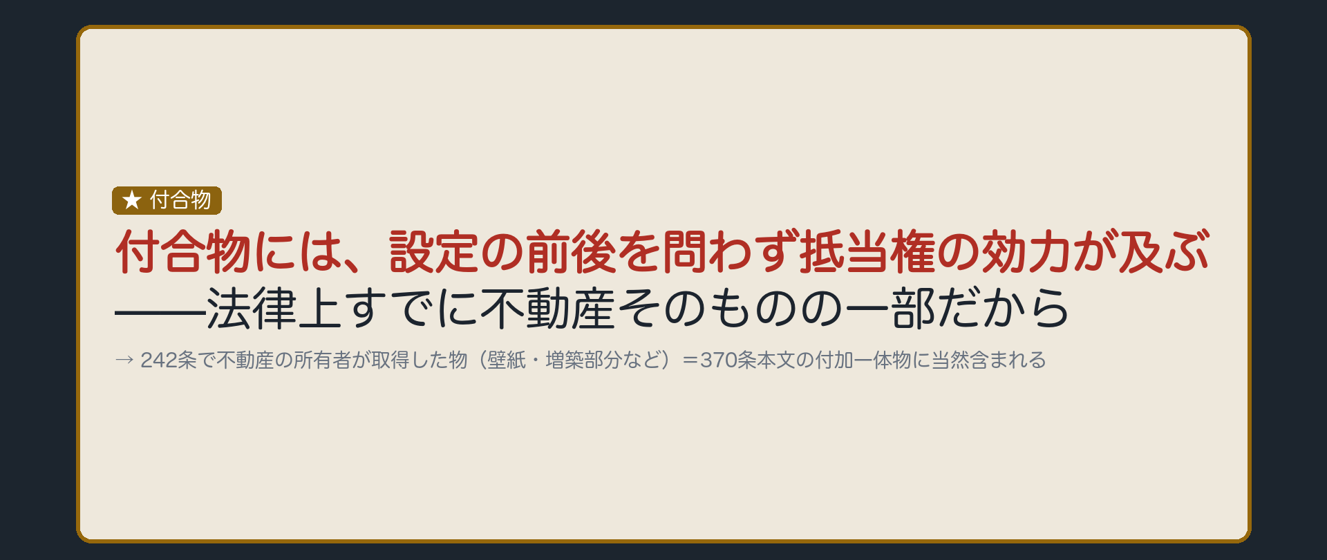 付合物の受け板。壁紙・増築部分などの付合物(242条で不動産の一部になった物)は、370条本文の付加一体物に含まれ、設定の前後を問わず抵当権の効力が及ぶ。理由=法律上すでに不動産そのものだから。