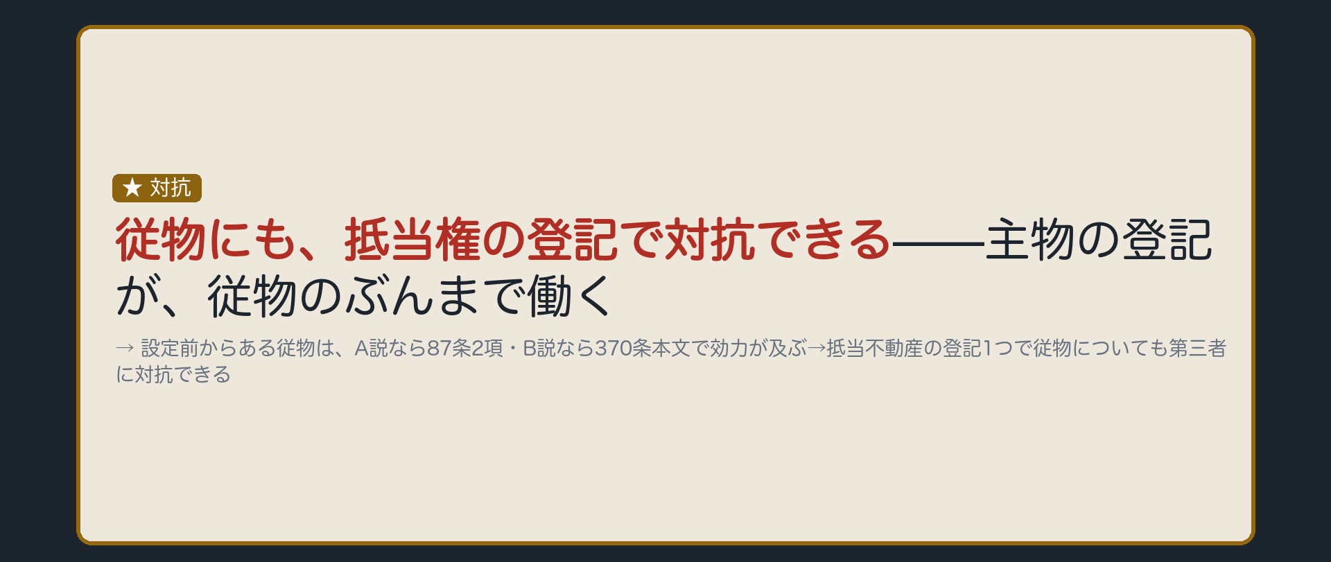 対抗の板。抵当権の効力が従物に及ぶ場合、抵当不動産の登記(対抗要件)で、従物についても第三者に対抗できる。石灯籠・庭石の判例を、抵当権の場面で回収する。