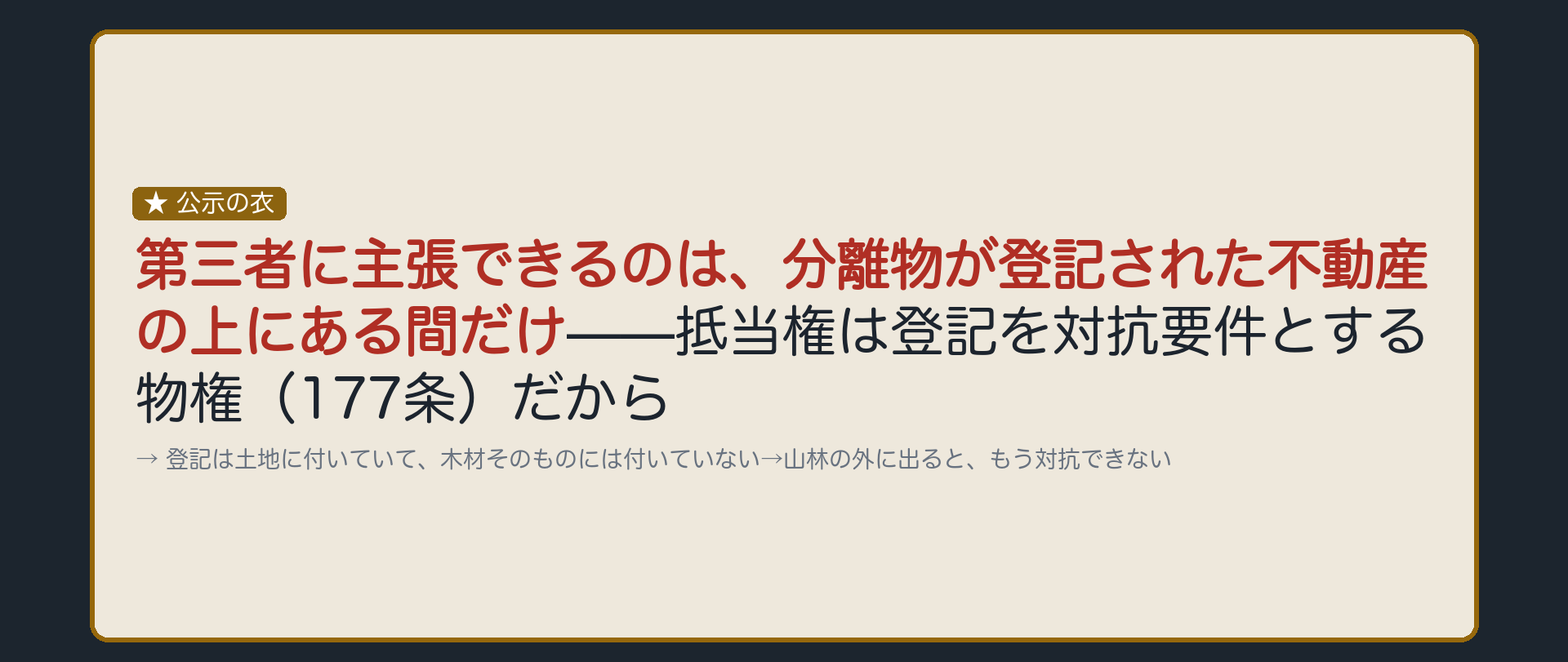 公示の板。抵当権は登記を対抗要件とする物権(177条)。第三者に主張できるのは分離物が登記された不動産の上にある間だけ。山林上なら主張できるが、山林の外に出ると主張できなくなる。