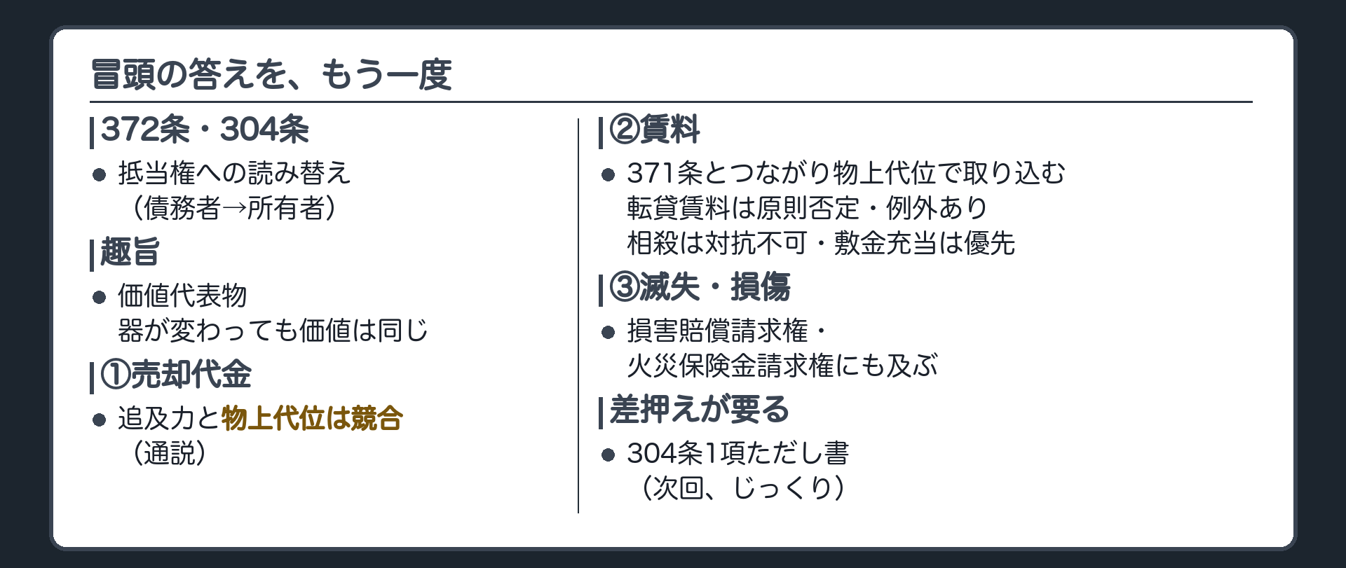 まとめ板。372条・304条=抵当権への読み替え(債務者→所有者)。趣旨=価値代表物(器が変わっても価値は同じ)。①売却代金=追及力と競合しうる(通説)。②賃料=371条とつながり物上代位で取り込む。転貸賃料は原則否定・例外は所有者と同視すべき場合。差押え後の相殺は対抗不可、敷金充当は当然に優先。③滅失・損傷=損害賠償請求権・火災保険金請求権にも及ぶ。差押えが要る(304条1項ただし書、次回)。