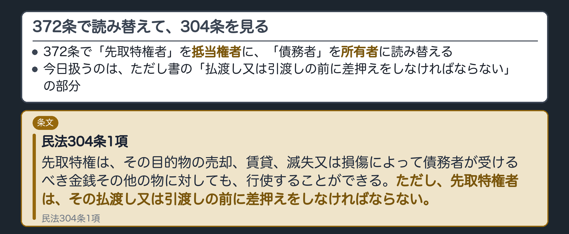 304条の確認板。372条で「先取特権者」を抵当権者に、「債務者」を所有者に読み替える。今日扱うのはただし書の「払渡し又は引渡しの前に差押えをしなければならない」の部分。