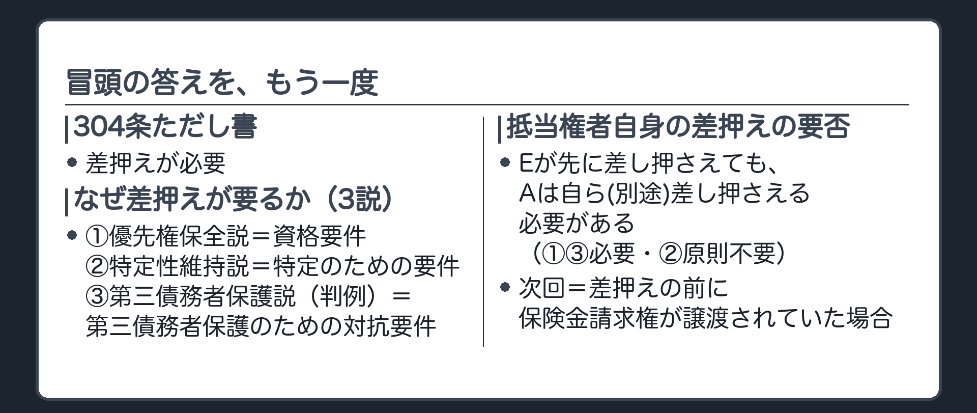 まとめ板。304条ただし書=差押えが必要。なぜ要るかは3説(①優先権保全説=資格要件②特定性維持説=特定のための要件③第三債務者保護説=第三債務者保護のための対抗要件・判例)。抵当権者自身による差押えの要否=Eが先に差し押さえても、Aは自ら(別途)差し押さえる必要がある(①③必要・②原則不要)。次回=差押えの前に保険金請求権が譲渡されていたら。