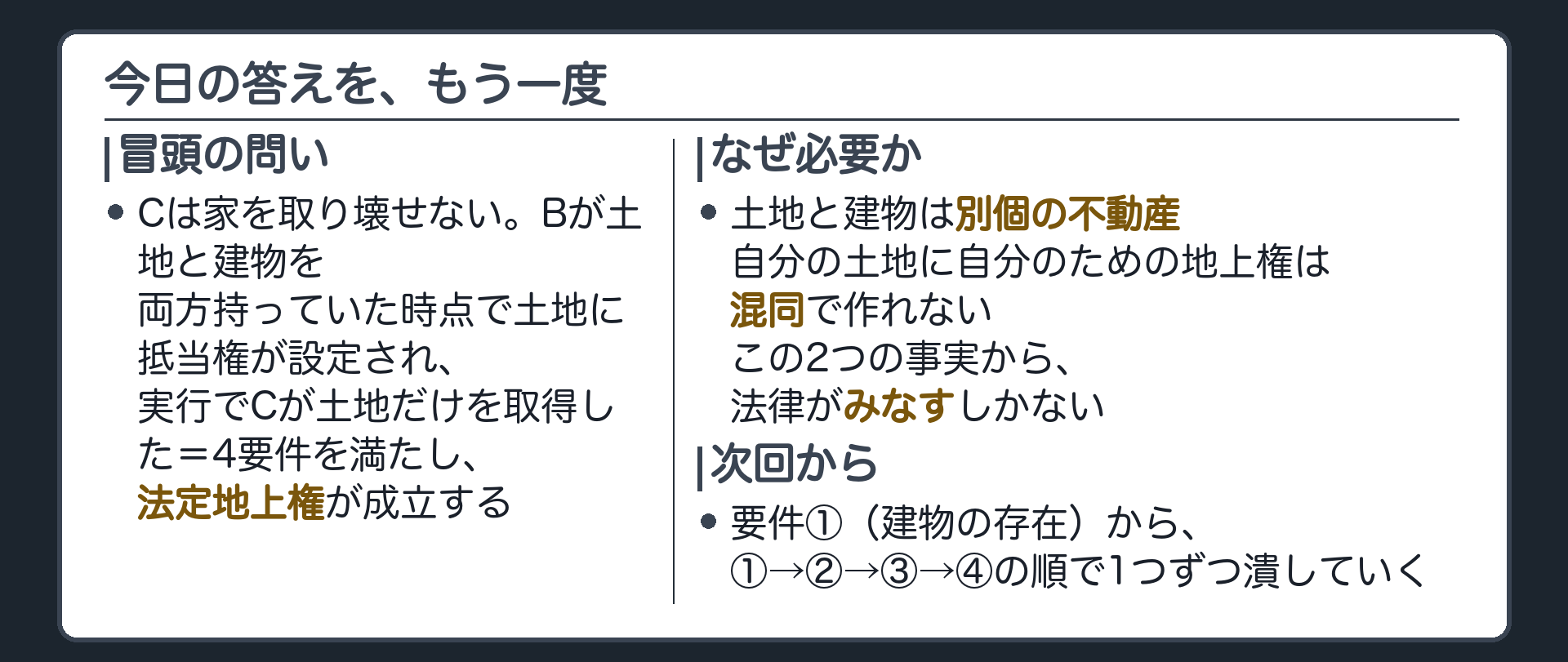 まとめ板。Cは家を取り壊せない。Bが土地と建物を両方持っていた時点で土地に抵当権が設定され、実行でCが土地だけを取得した=4要件を満たすので、法定地上権が成立する。必要性=土地と建物は別個の不動産で、自分の土地に自分のための地上権は混同で作れない、という2つの事実から出てくる必然。