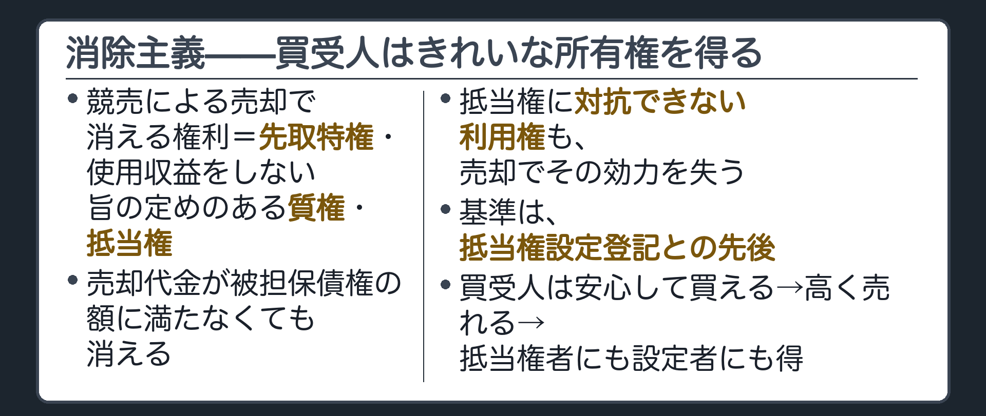 消除主義の板。競売による売却で、不動産の上の先取特権・使用収益をしない旨の定めのある質権・抵当権は消滅する。抵当権設定登記より後に対抗要件を備えた利用権も、その効力を失う。基準は抵当権者に対抗できるかどうか、つまり抵当権設定登記の先後。
