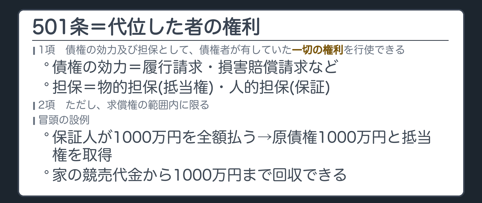 501条1項・2項。代位した者は、債権の効力及び担保としてその債権者が有していた一切の権利を行使できる(1項)。ただし求償権の範囲内(2項)。債権の効力=履行請求・損害賠償請求など。担保=物的担保(抵当権)・人的担保(保証)。冒頭の設例=保証人が1000万円を全額払う→原債権1000万円と抵当権を取得→家の競売代金から1000万円まで回収できる。
