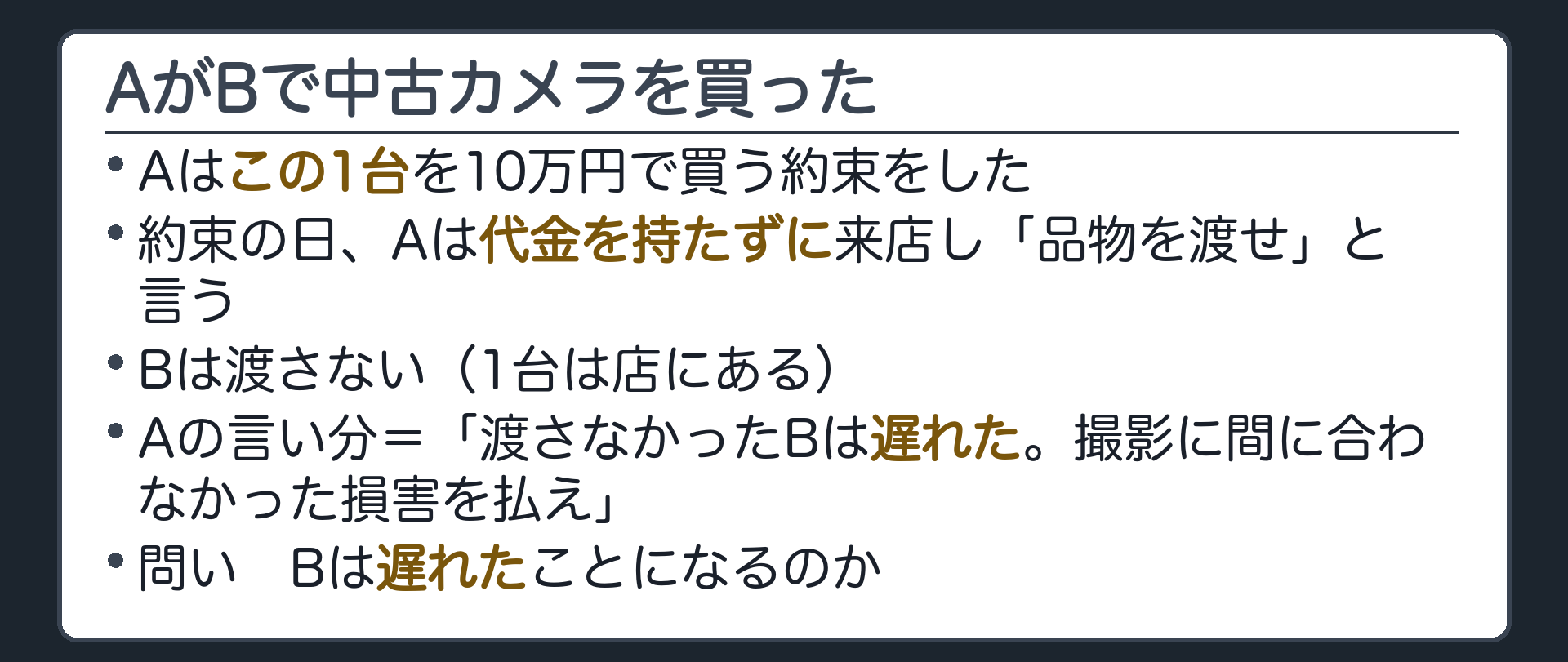 冒頭の板。AがB(中古カメラ店)で「この1台」を10万円で買った。約束の日、Aは代金を持たずに来店し「品物を渡せ」と言う。Bは渡さない(1台は店にある)。Aの言い分=「約束の日に渡さなかったBは遅れた。撮影の仕事に間に合わなかった損害を払え」。問い=Bは遅れたことになるのか。