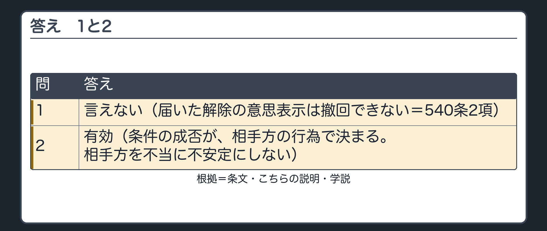 答えその1。1=言えない（届いた解除の意思表示は撤回できない＝540条2項）。2=有効（条件の成否が、相手方の行為で決まる。相手方を不当に不安定にしない）。