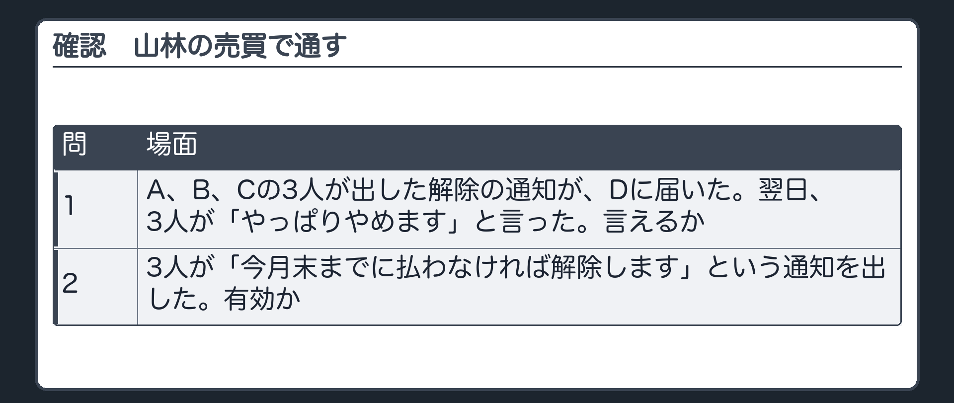 確かめるその1。山林の売買。A、B、Cの3人が出した解除の通知が、Dに届いた。翌日、3人が「やっぱりやめます」と言った。言えるか。もう1つ、3人が「今月末までに払わなければ解除します」という通知を出した。有効か。