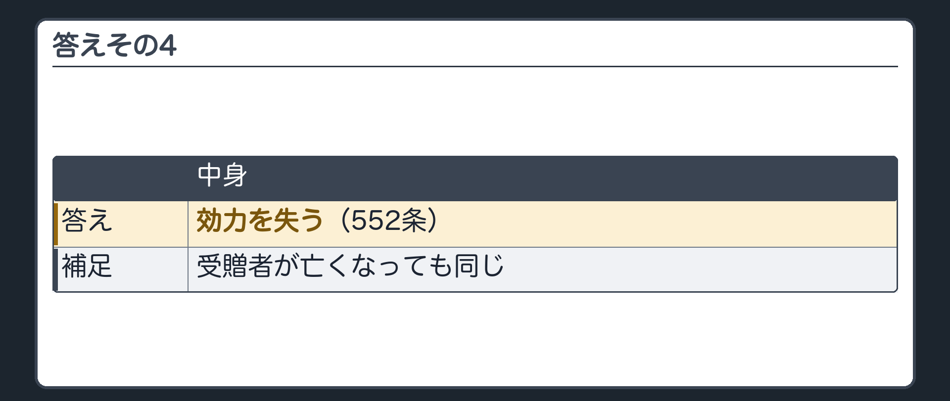 答えその4。効力を失う(552条)。受贈者が亡くなっても同じ。