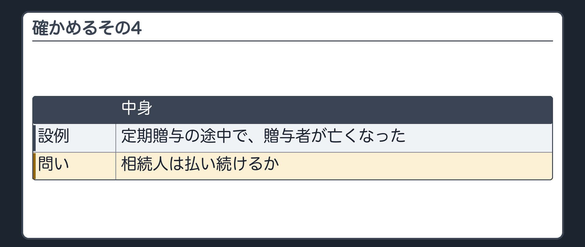 確かめるその4。定期贈与の途中で、贈与者が亡くなった。相続人は払い続けるか。