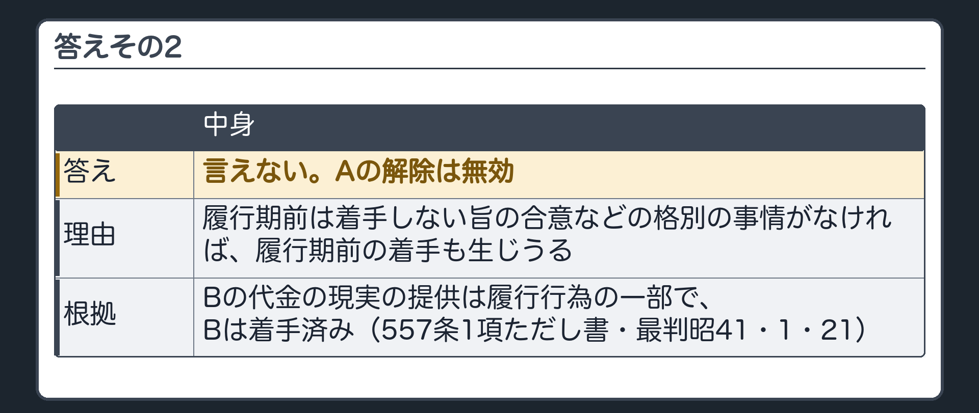 答えその2。言えない。解除は無効。履行期前には着手しない旨の合意などの格別の事情がなければ、履行期前の着手は生じうる。Bの代金の現実の提供は履行行為の一部で、Bは着手済み(557条1項ただし書・最判昭41・1・21)。