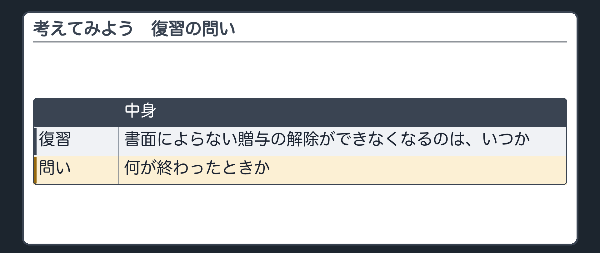 復習の問い。書面によらない贈与の解除ができなくなるのは、何が終わったときでしたか。