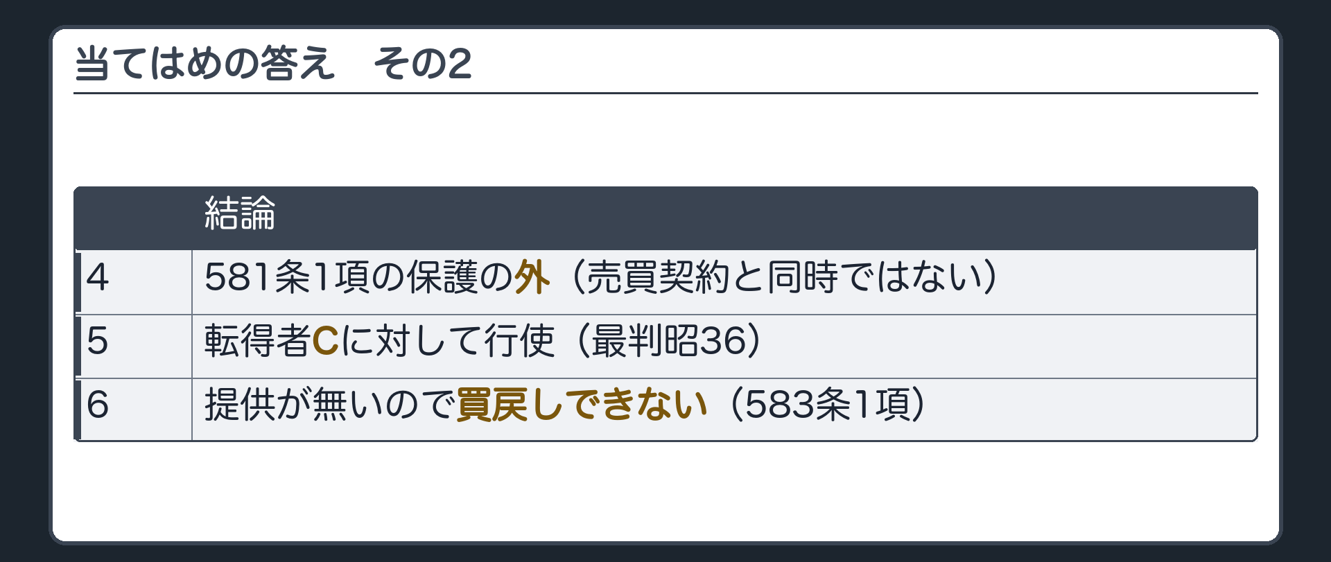 当てはめの答え2。4=581条1項の保護の外(売買契約と同時ではない)。5=転得者Cに対して行使(最判昭36)。6=提供が無いので買戻しできない(583条1項)。