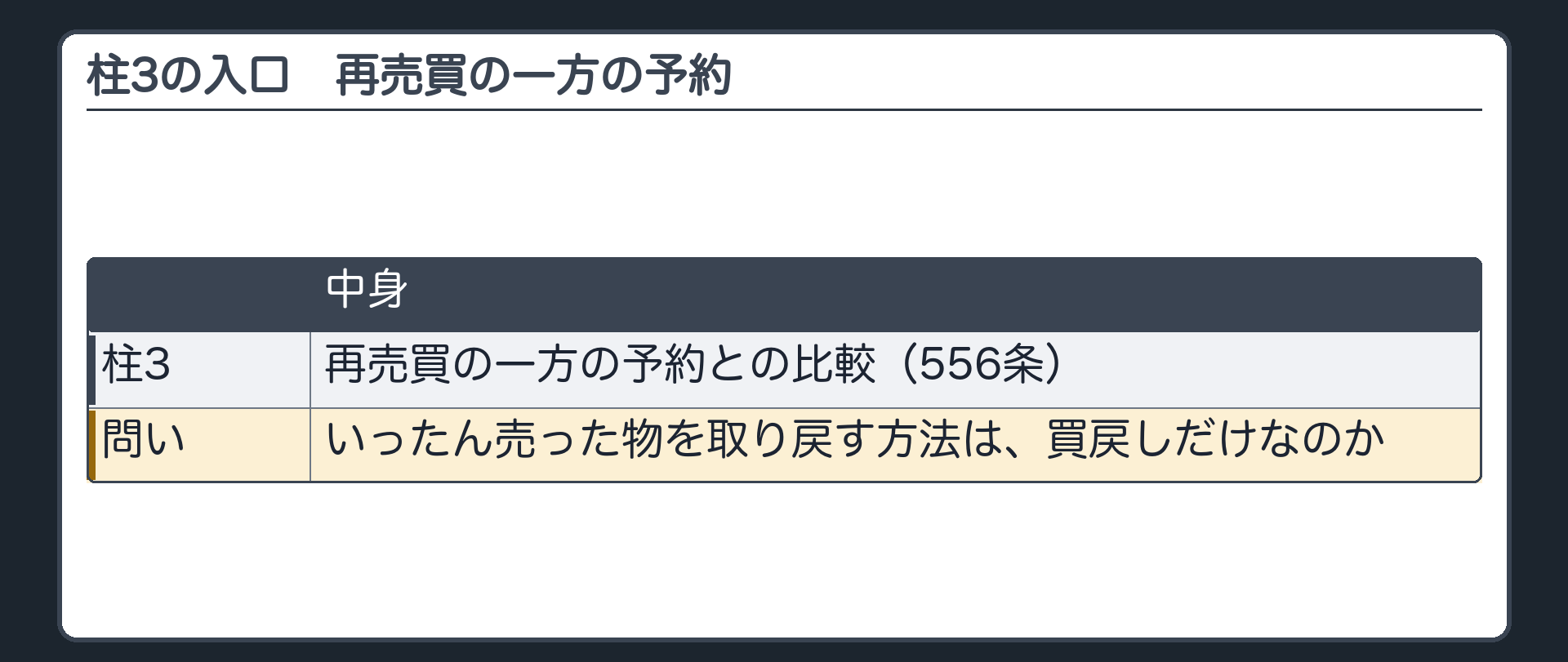 3つめの柱の入口。いったん売った物を取り戻す方法は、買戻しだけなのか。