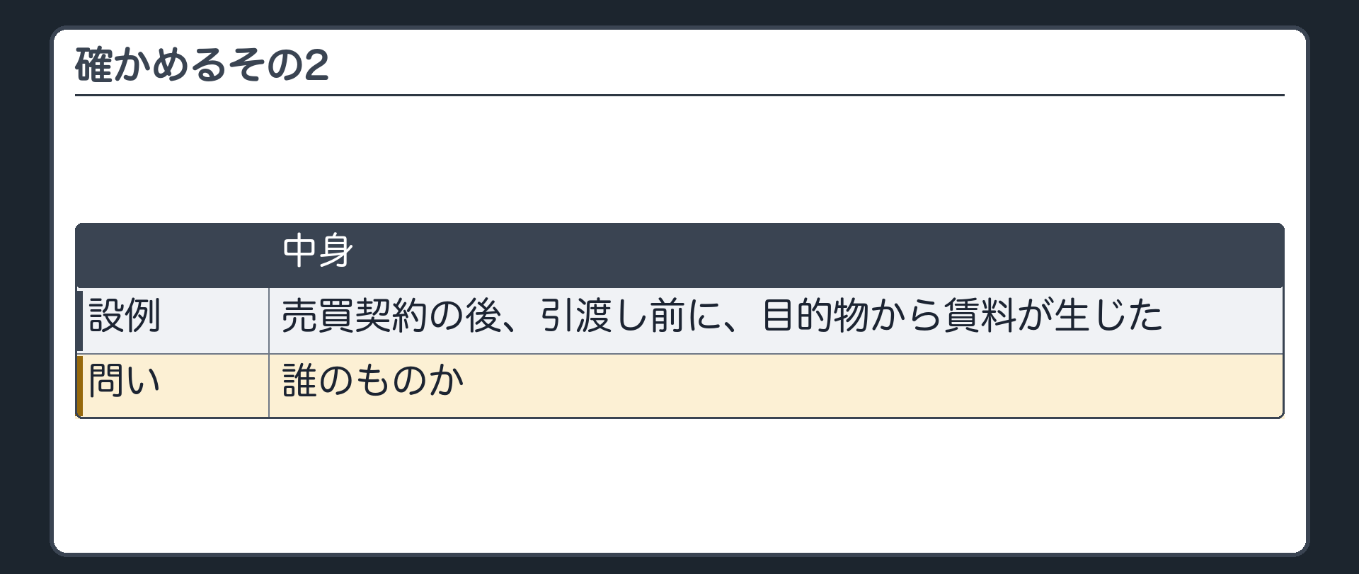 確かめるその2。売買契約の後、引渡し前に、目的物から賃料が生じた。誰のものか。