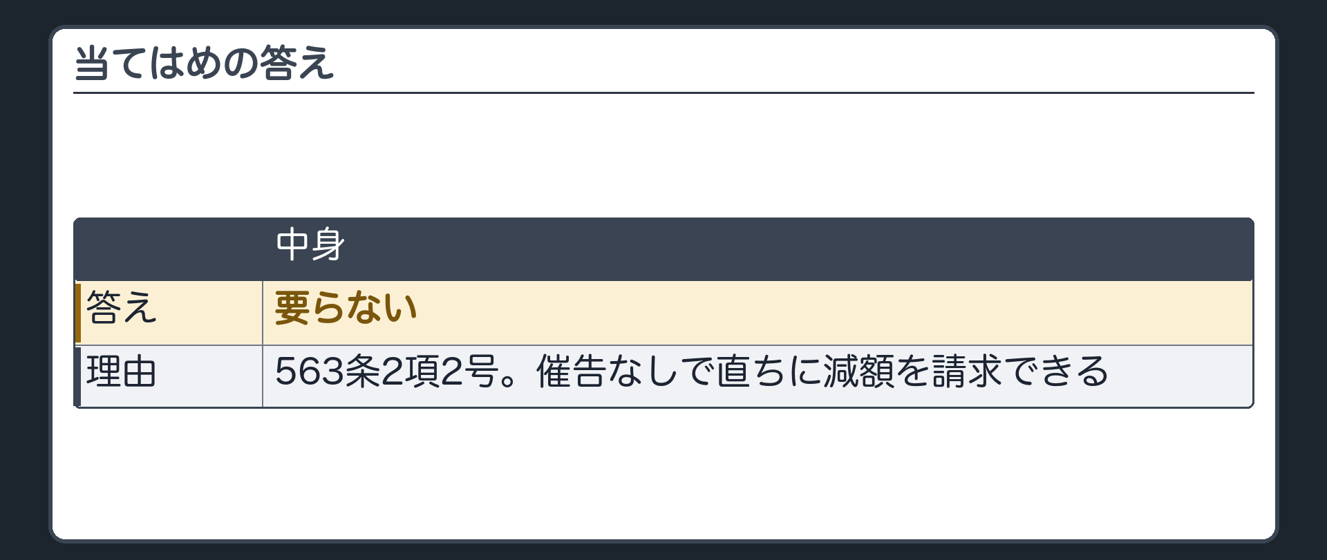 当てはめの答え。要らない。563条2項2号。催告なしで直ちに減額を請求できる。