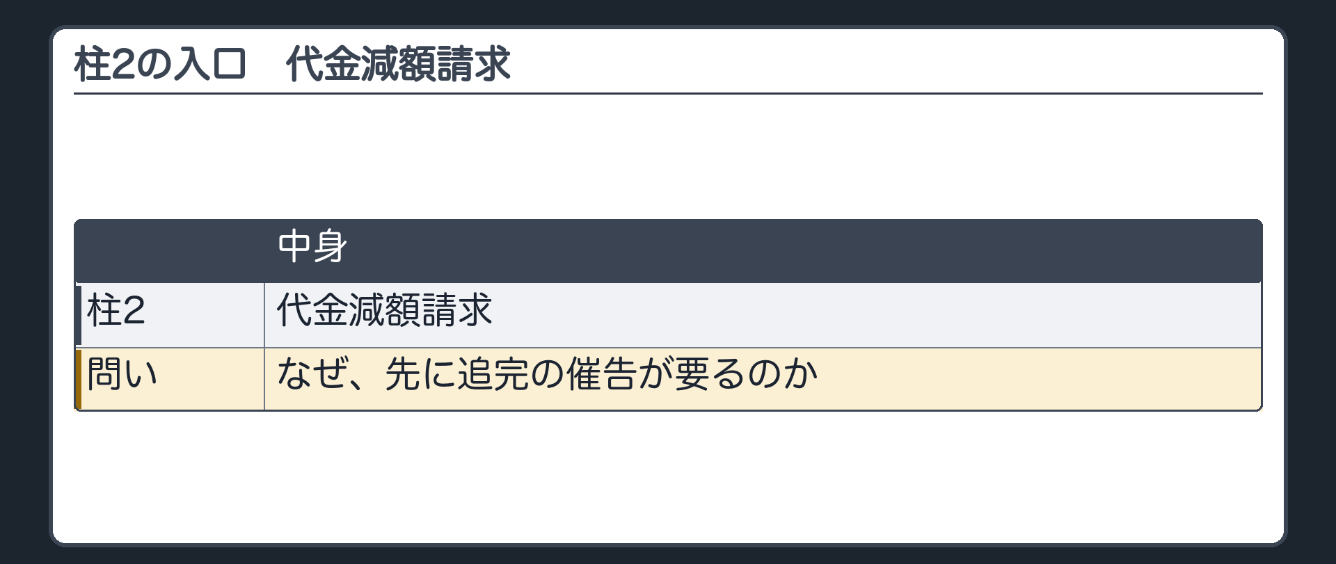 2つめの柱の入口。代金減額を言うには、なぜ先に追完の催告が要るのか。