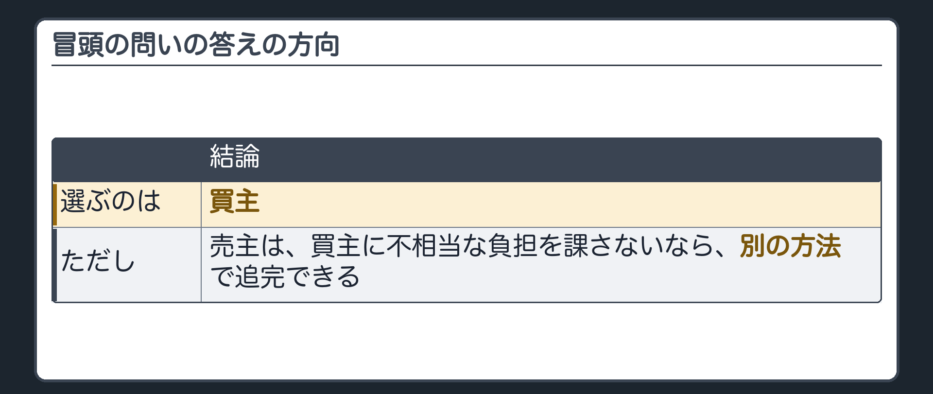 冒頭の問いの答えの方向。選ぶのは買主。ただし売主は、買主に不相当な負担を課さないなら、別の方法で追完できる。