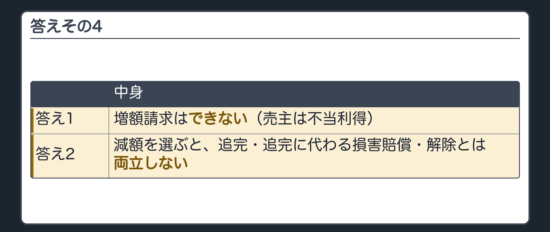 答えその4。増額請求はできない(売主は不当利得)。減額を選ぶと、追完・追完に代わる損害賠償・解除とは両立しない。