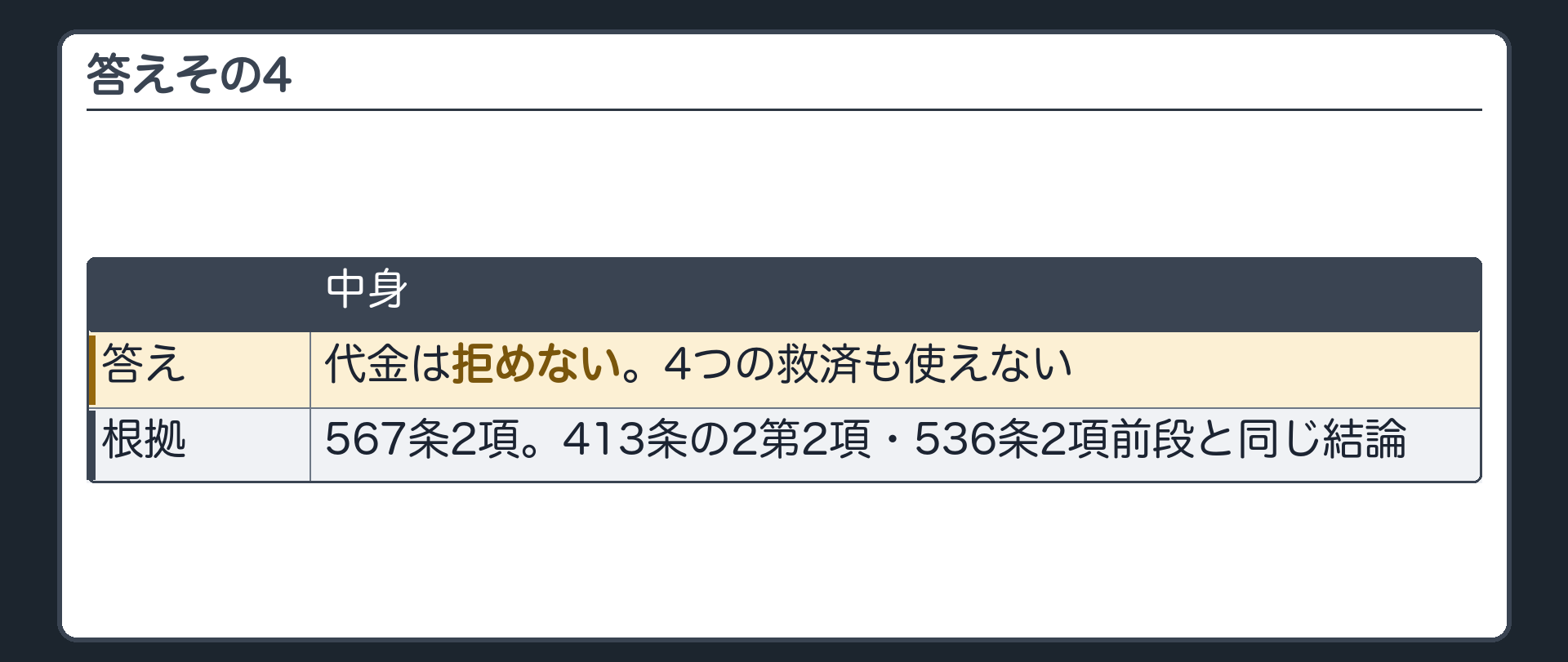 答えその4。拒めない。4つの救済も使えない。567条2項。413条の2第2項・536条2項前段と同じ結論。