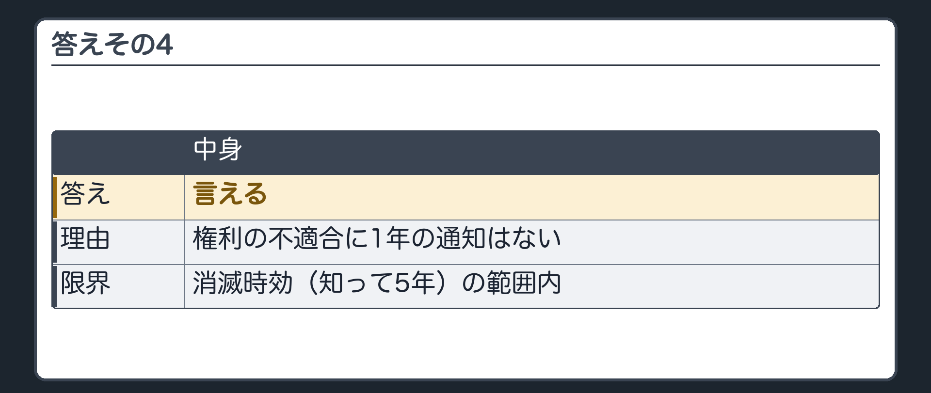 答えその4。言える。権利の不適合に1年の通知はない。消滅時効(知って5年)の範囲内。