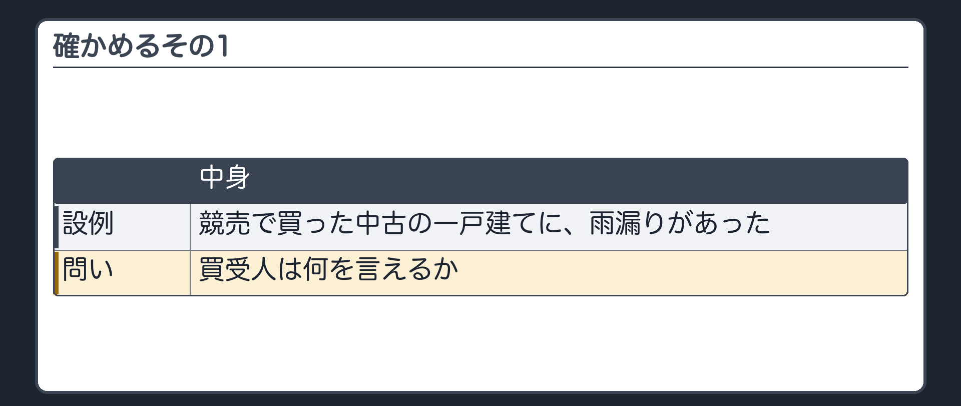 確かめるその1。競売で買った中古の一戸建てに雨漏りがあった。