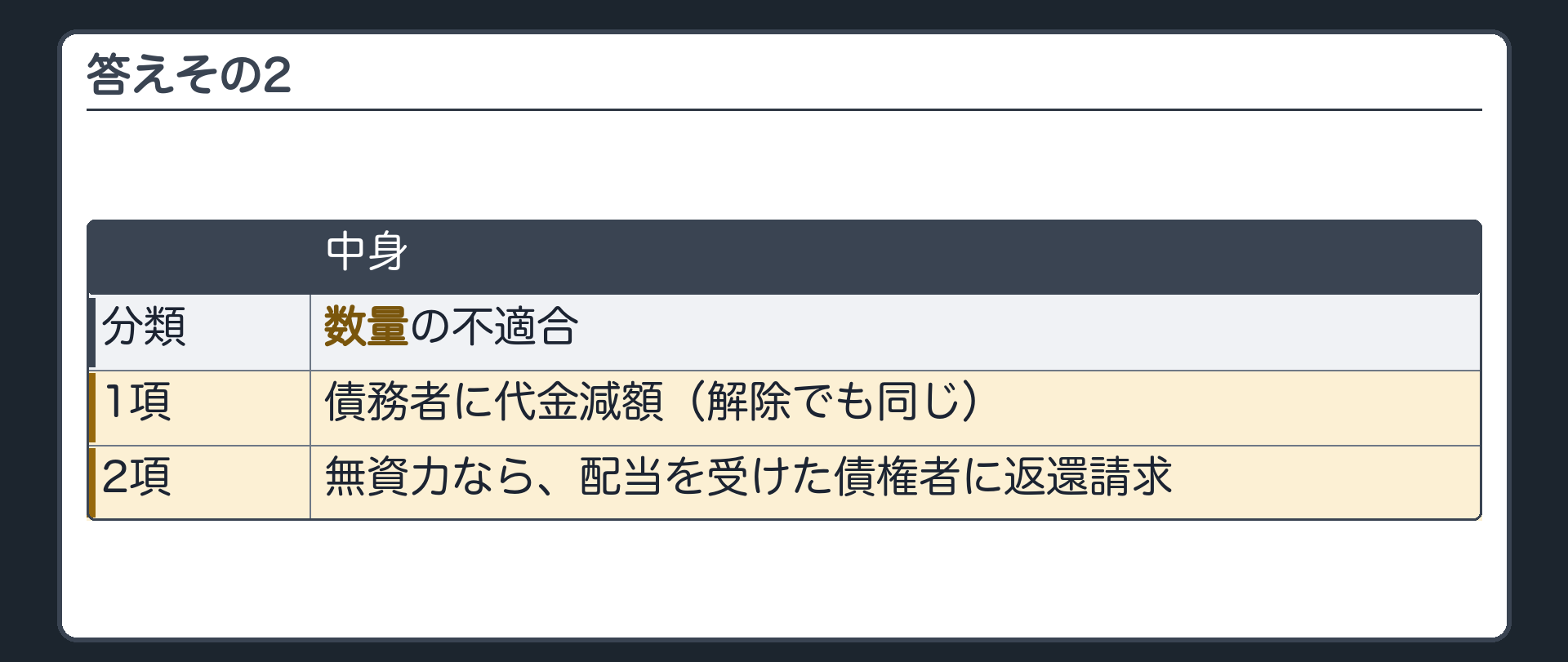 答えその2。数量の不適合。債務者に代金減額。無資力なら配当を受けた債権者に返還請求(568条1項・2項)。
