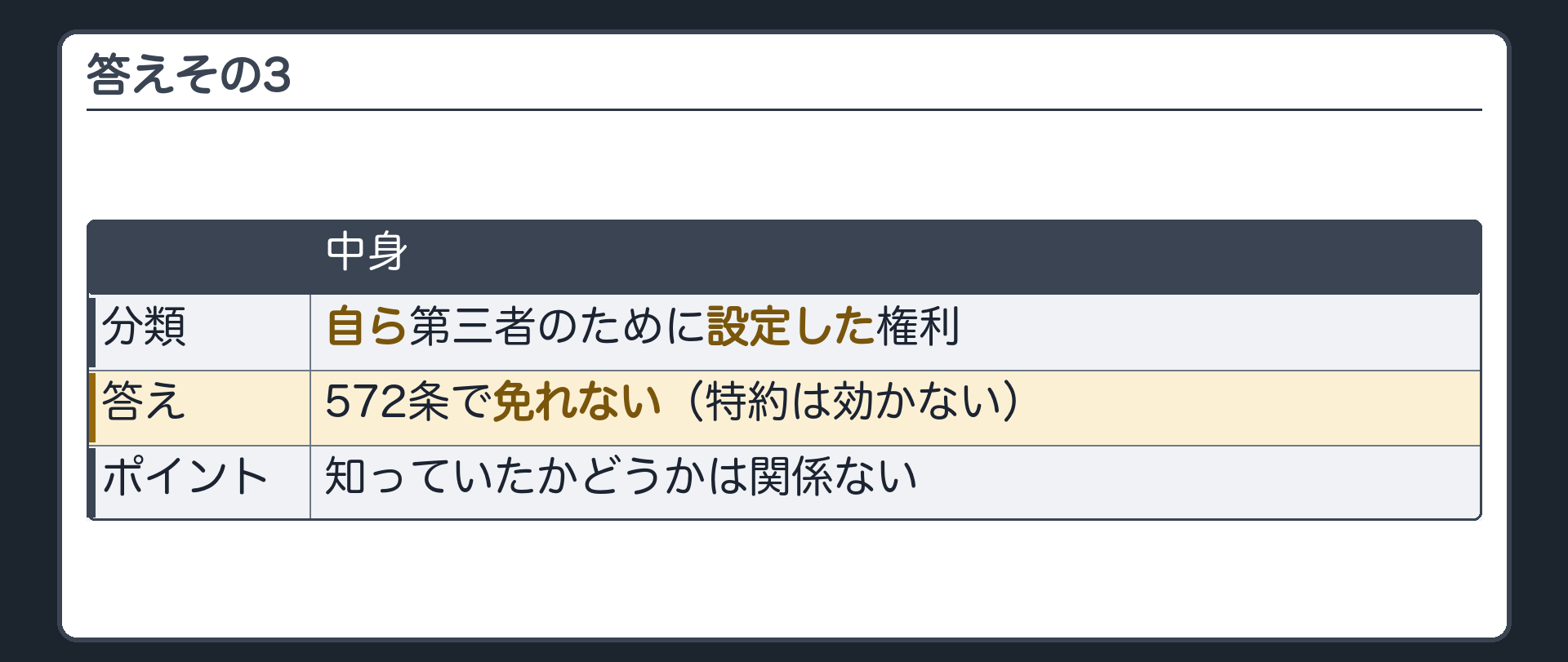 答えその3。自ら第三者のために設定した権利。572条で免れない。