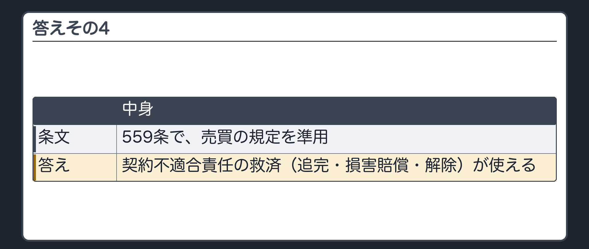 答えその4。559条で売買の規定を準用。契約不適合責任の救済(追完・損害賠償・解除)が使える。