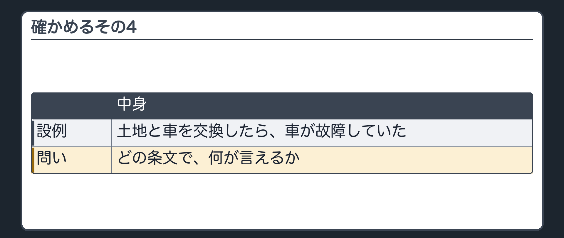確かめるその4。土地と車を交換したら、車が故障していた。