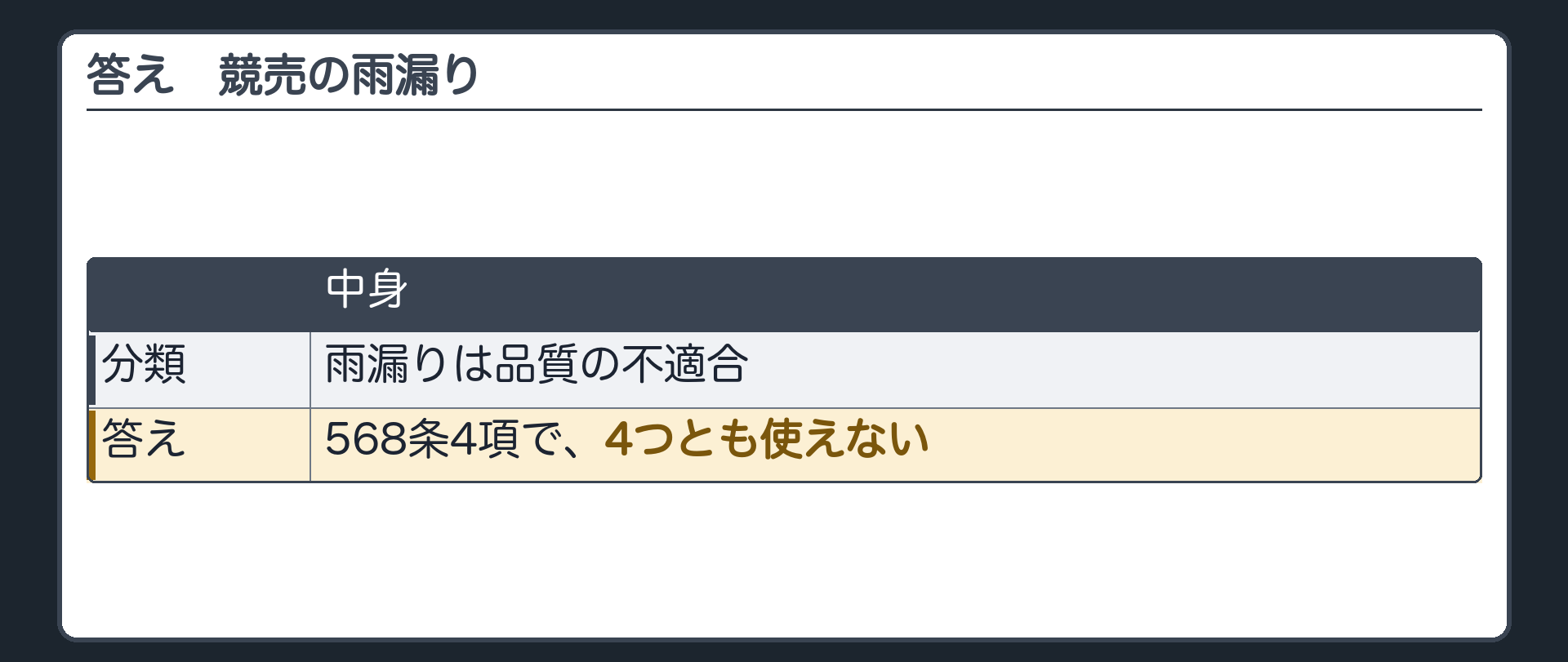 答え。雨漏りは品質の不適合。568条4項で、4つとも使えない。