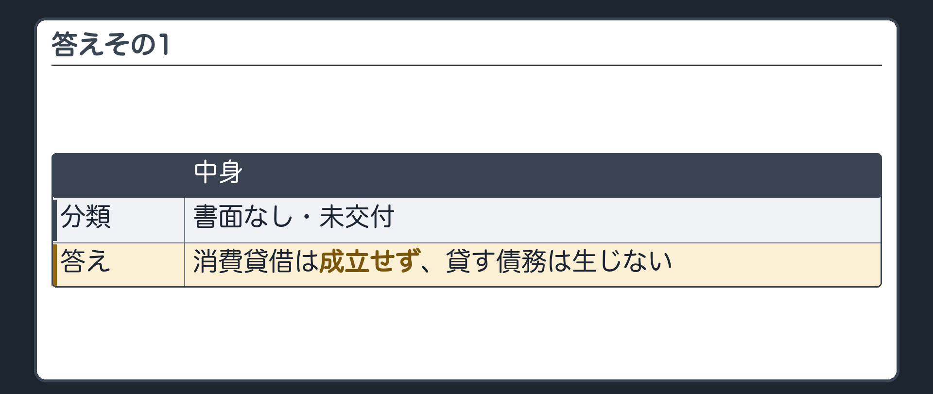 答えその1。書面なし・未交付=消費貸借は成立せず、貸す債務は生じない。