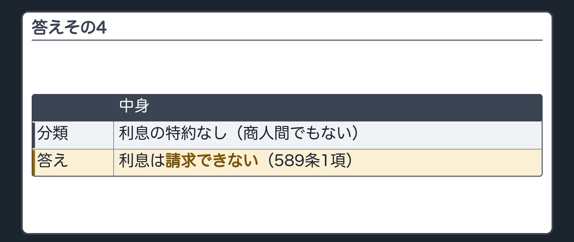 答えその4。利息の特約なし(商人間でもない)=利息は請求できない(589条1項)。