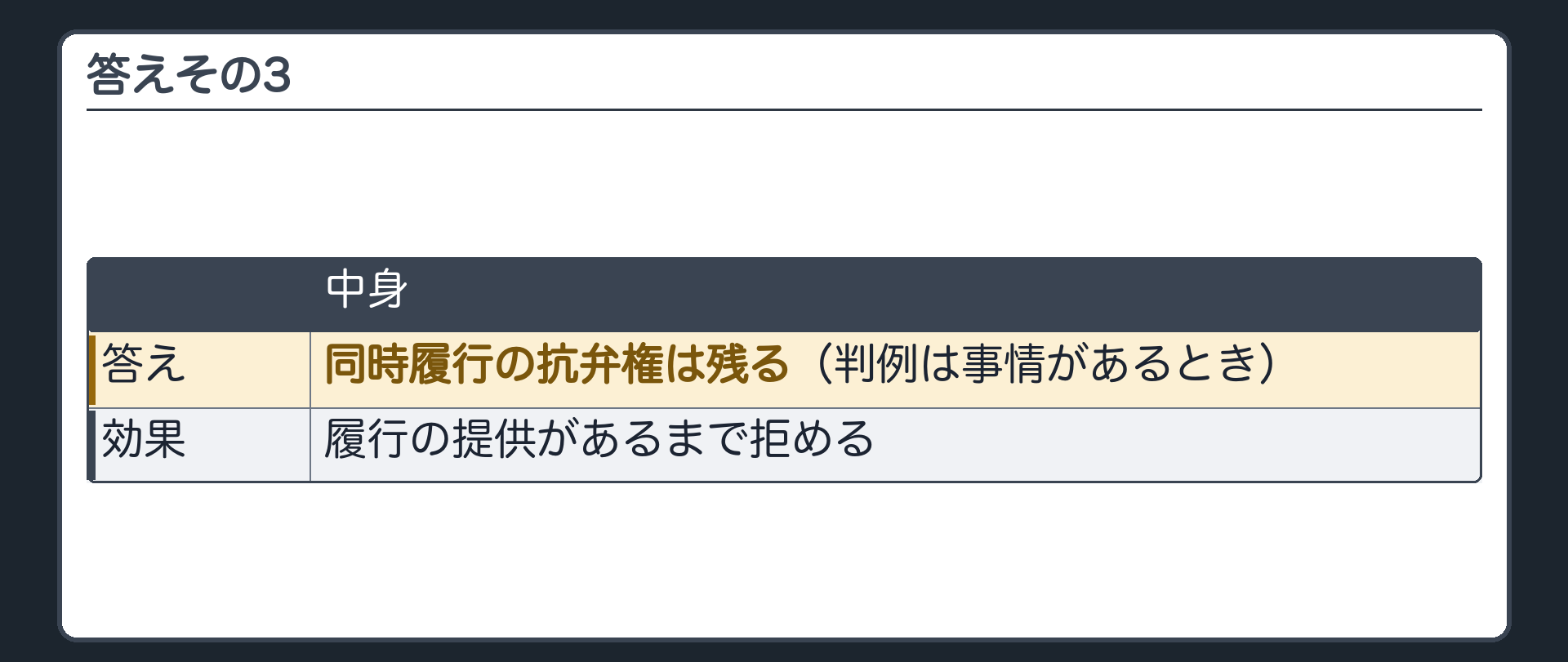 答えその3。同時履行の抗弁権は残る(判例は事情があるとき)。履行の提供があるまで拒める。