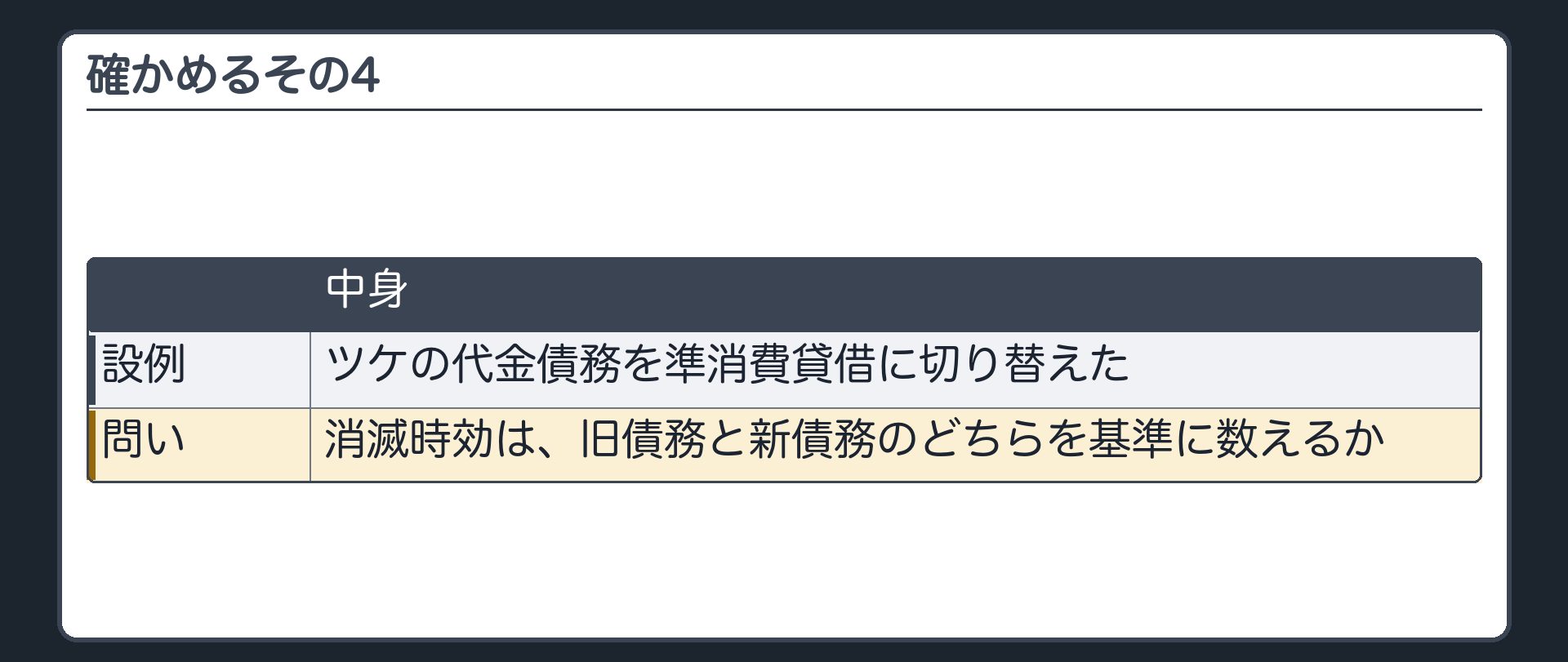 確かめるその4。ツケの代金債務を準消費貸借に切り替えた。消滅時効は、旧債務と新債務のどちらを基準に数えるか。