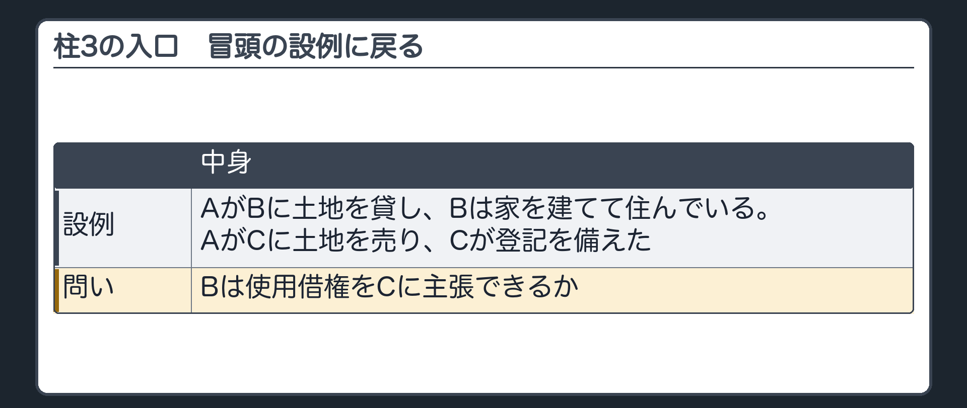 3つめの柱の入口。冒頭の設例に戻る。AがBに土地を貸し、Bは家を建てて住んでいる。AがCに土地を売り、Cが登記を備えた。Bは使用借権をCに主張できるか。