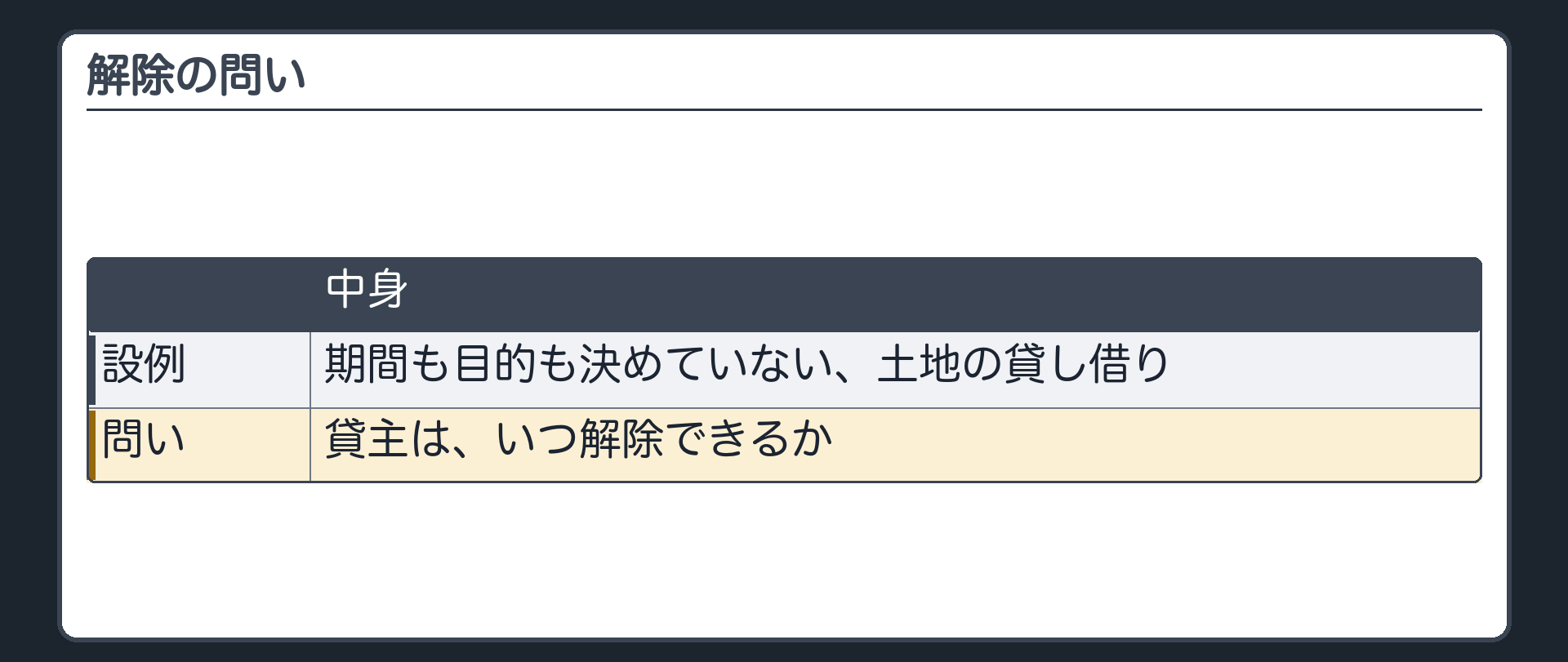 解除の問い。期間も目的も決めていない土地の貸し借り。貸主は、いつ解除できるか。
