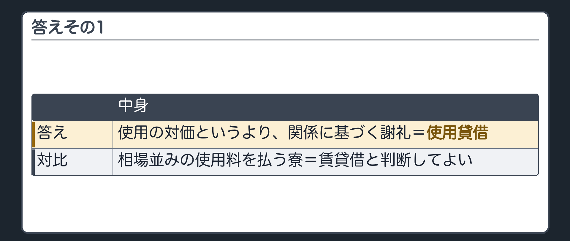 答えその1。使用の対価というより、関係に基づく謝礼=使用貸借。相場並みの使用料を払う寮=賃貸借と判断してよい。
