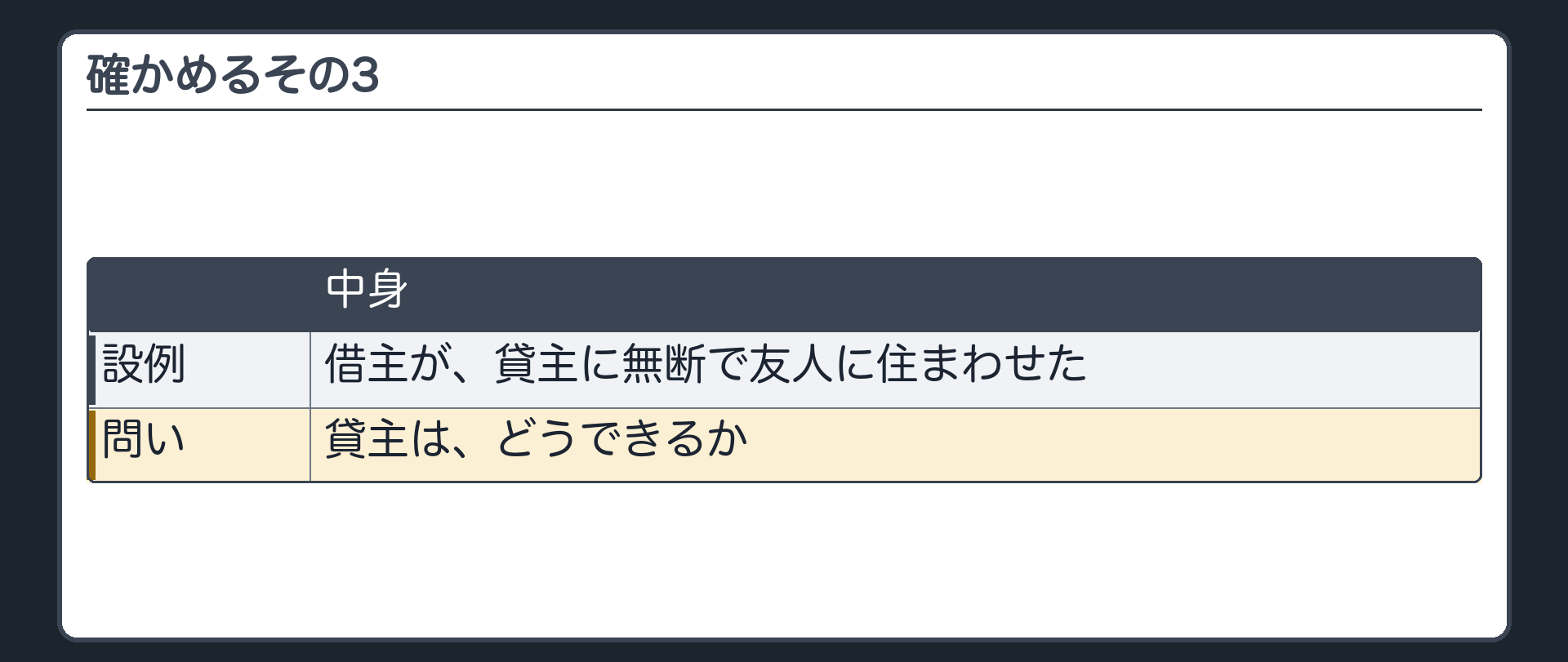 確かめるその3。借主が、貸主に無断で友人に住まわせた。貸主は、どうできるか。