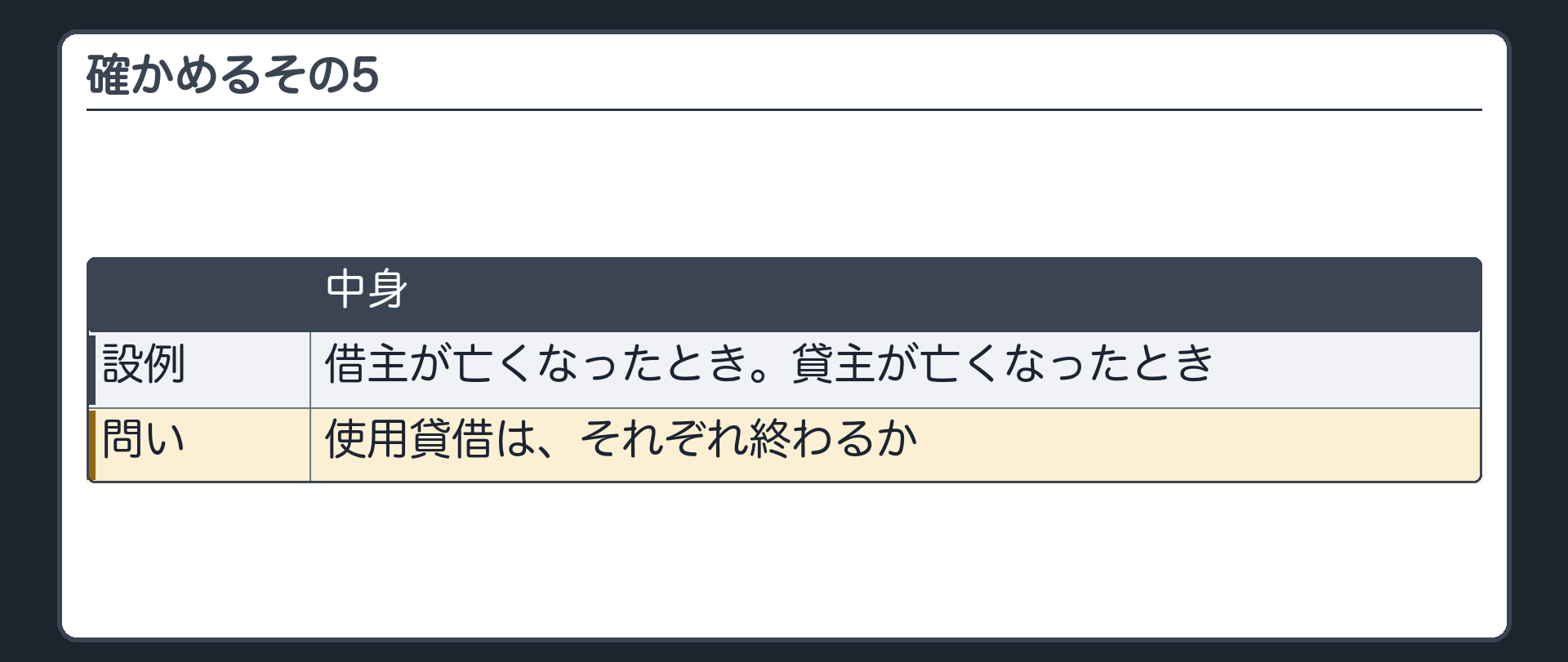 確かめるその5。借主が亡くなったとき。貸主が亡くなったとき。使用貸借はそれぞれ終わるか。