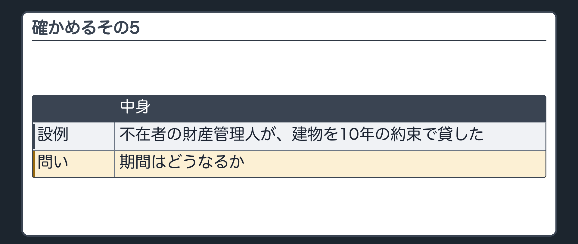 確かめるその5。不在者の財産管理人が、建物を10年の約束で貸した。
