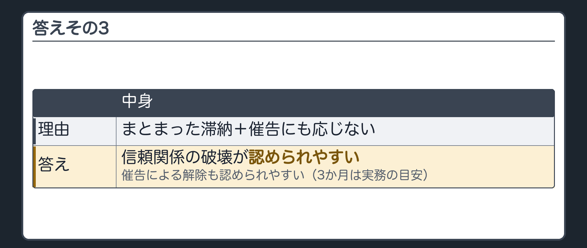 答えその3。まとまった滞納+催告にも応じない=信頼関係の破壊が認められやすく、催告による解除も認められやすい(3か月は実務の目安)。