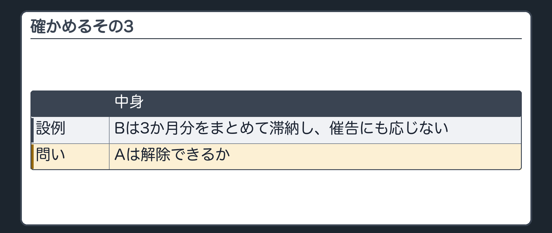 確かめるその3。Bは3か月分をまとめて滞納し、催告にも応じない。Aは解除できるか。