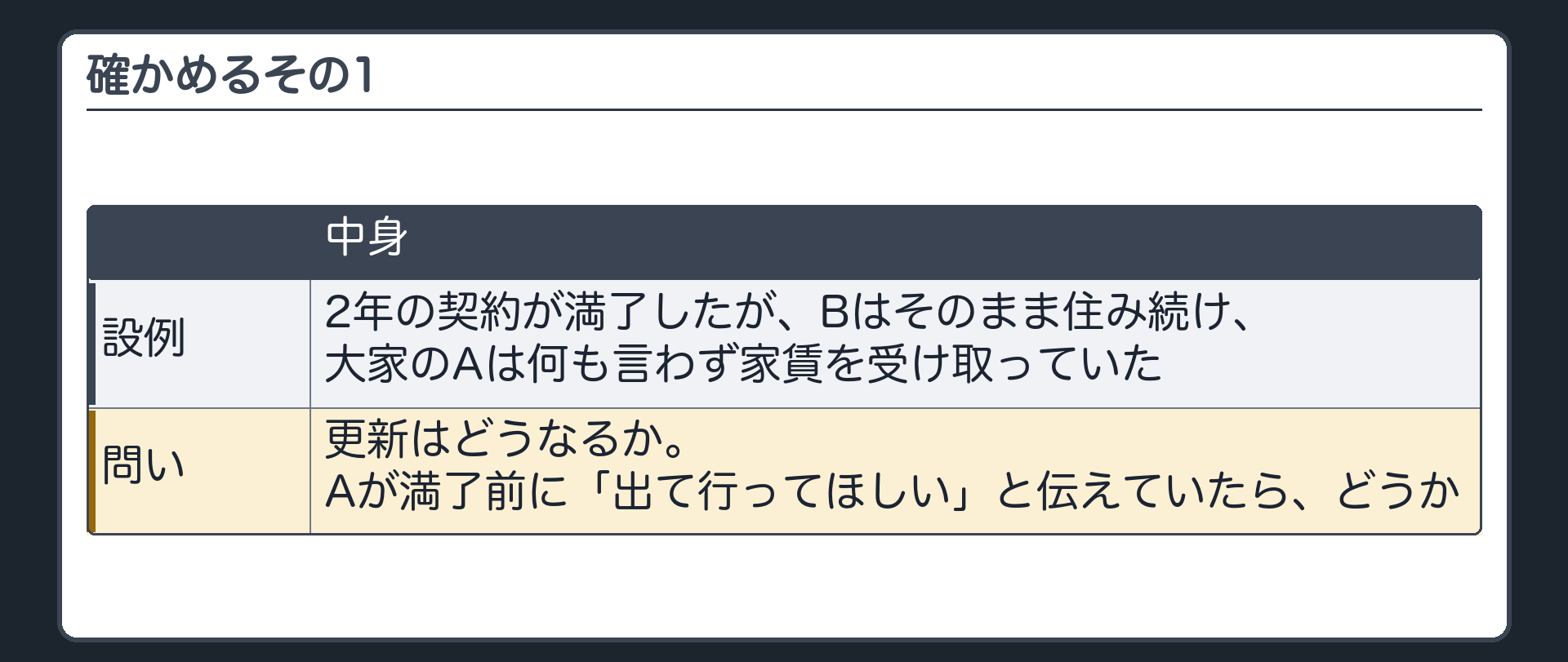 確かめるその1。2年の契約が満了したが、Bはそのまま住み続け、大家のAは何も言わず家賃を受け取っていた。更新はどうなるか。Aが満了前に「出て行ってほしい」と伝えていたら、どうか。