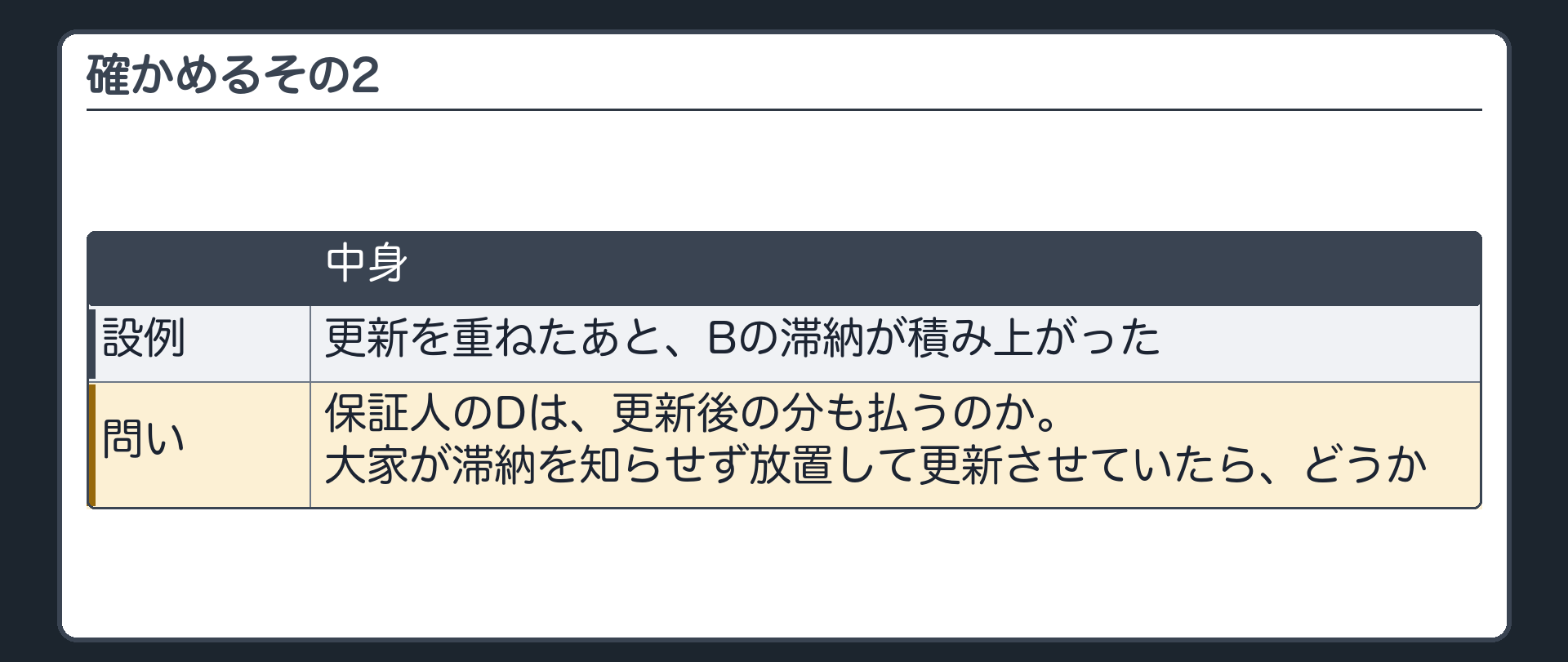 確かめるその2。更新を重ねたあと、Bの滞納が積み上がった。保証人のDは、更新後の分も払うのか。大家が滞納を知らせず放置して更新させていたら、どうか。