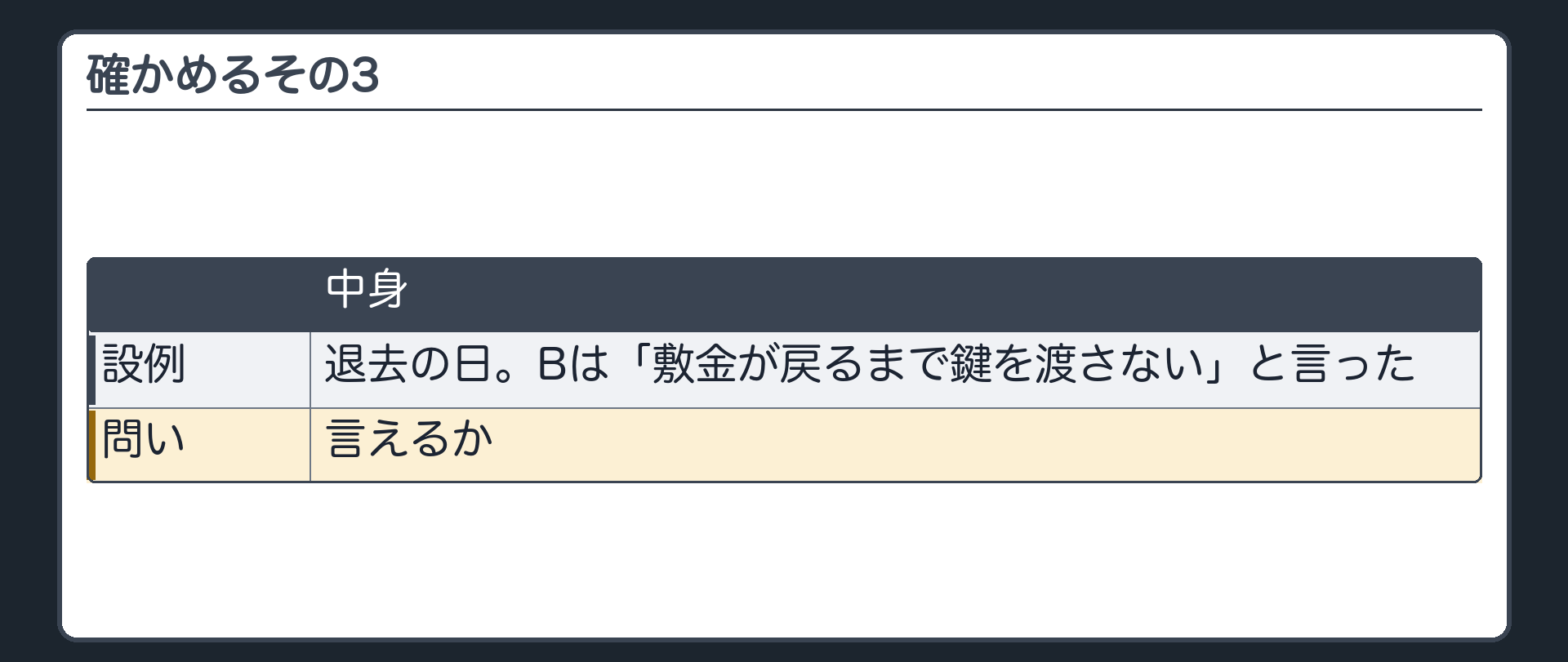 確かめるその3。退去の日。Bは「敷金が戻るまで鍵を渡さない」と言った。言えるか。
